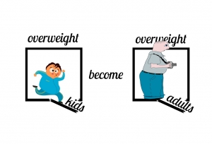 Obesidade infantil: como podemos combatê-la?